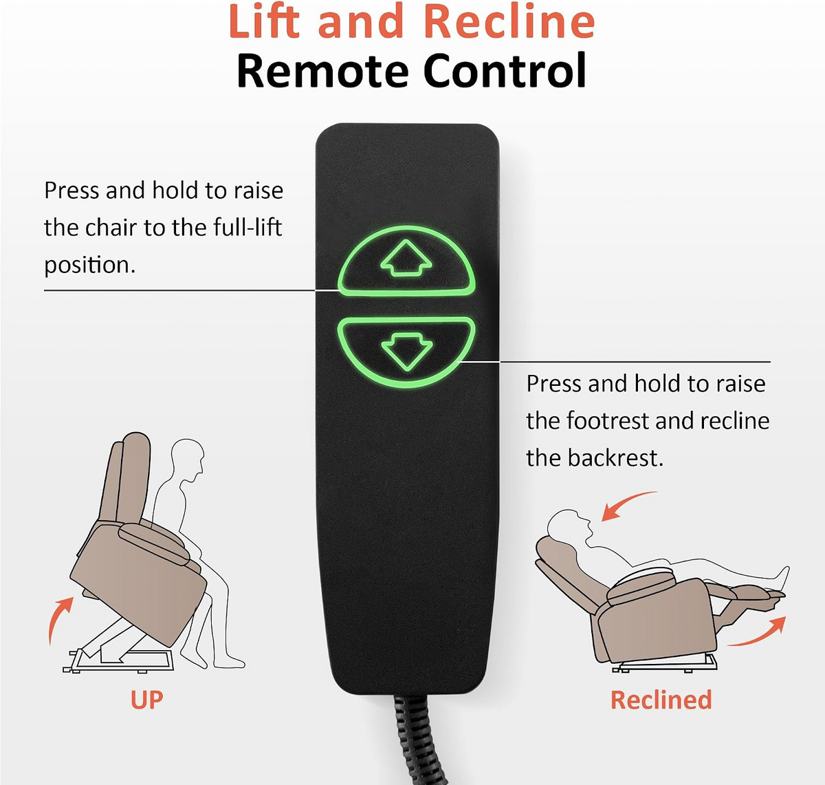 Mariolra Power Lift Recliner Chair with 140° Recline, USB-C Charging & Cup Holders